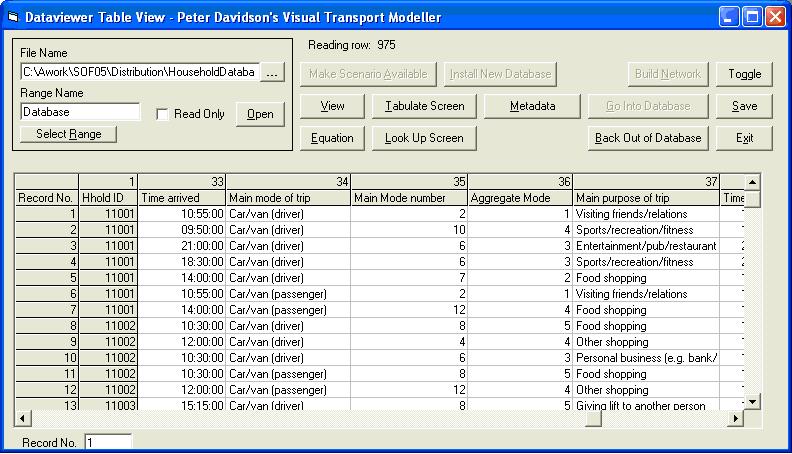 Household data with Aggregate Mode column filled in