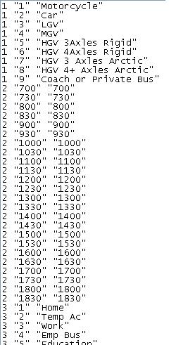 Ashtestlist.txt