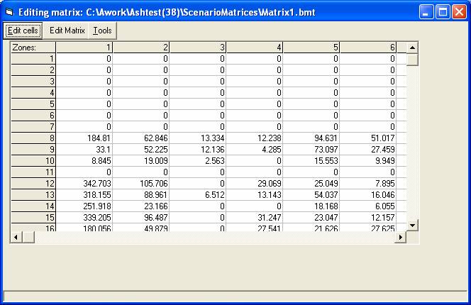 Matrix at zonal level