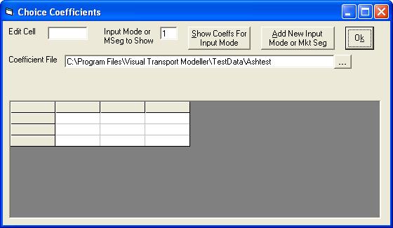 Coefficient form
