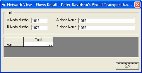 Flows detail