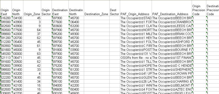 Origin zones output to file