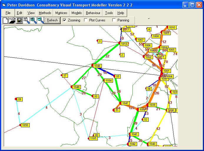 Plotted assignment