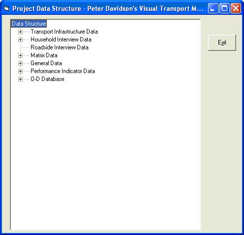 The Project Tree